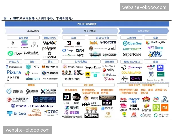 NFT数字藏品绑定实体权益 创新粉丝经济模型 NFT数字藏品绑定实体权益 创新粉丝经济模型