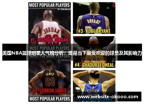 美国NBA篮球明星人气榜分析：谁是当下最受欢迎的球员及其影响力